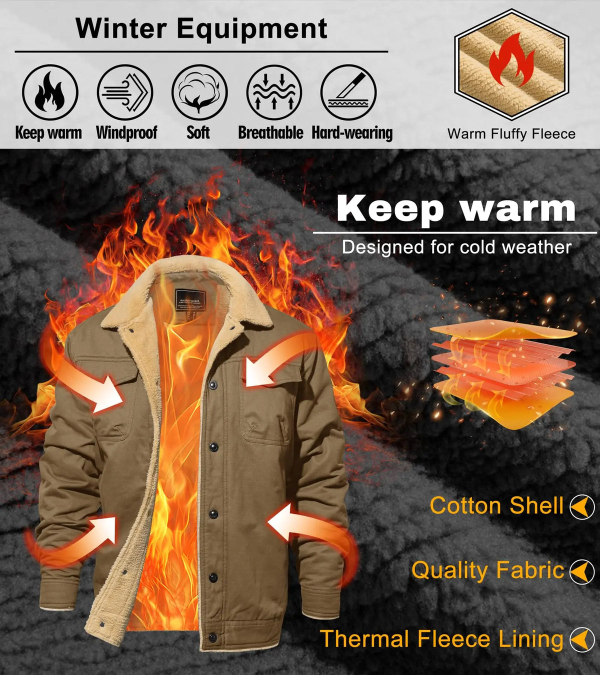 🔥 BESTSELLER | 6PCS $26.99 | Men's Sherpa-Lined Cotton Trucker Jacket